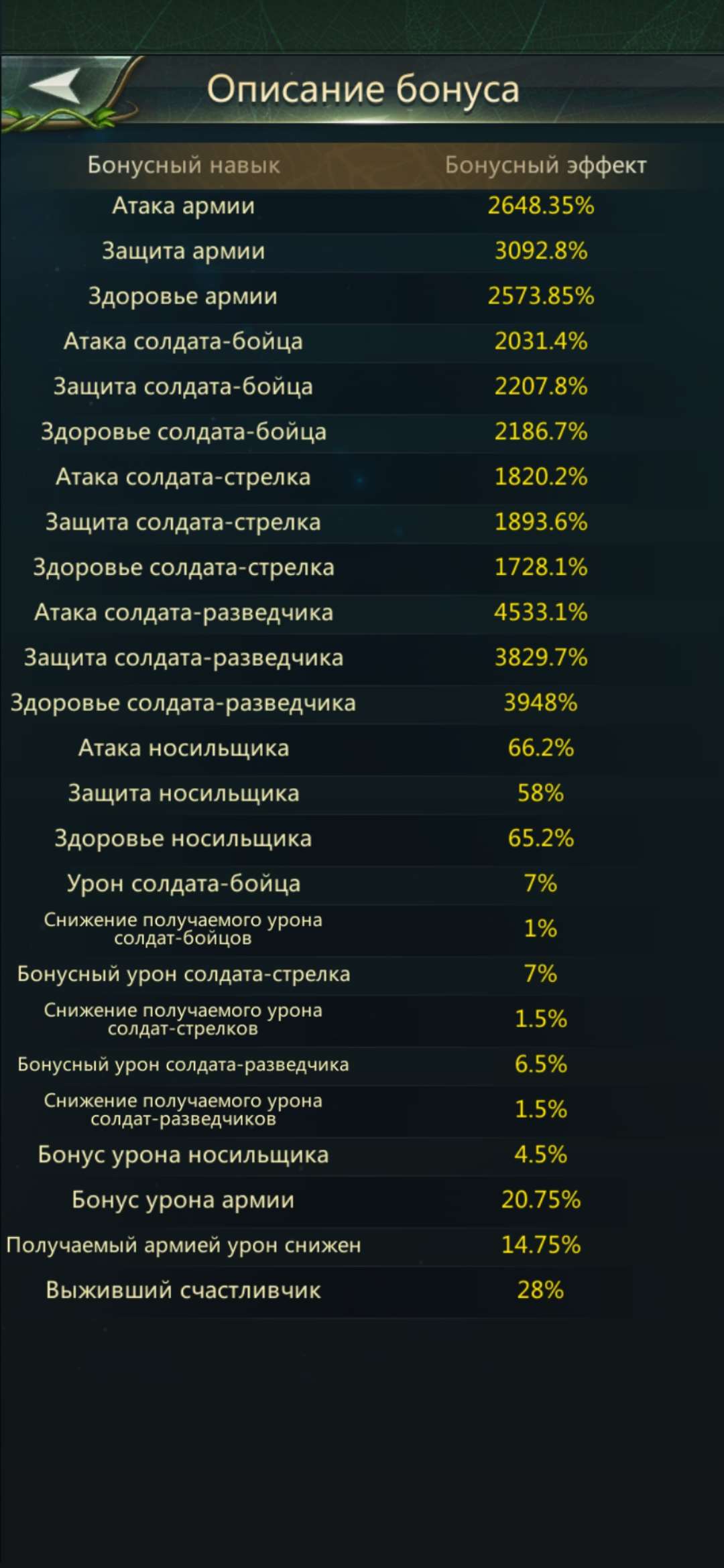 продажа аккаунта к игре Ant Legion